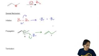 The general mechanism of Allylic Halogenation [upl. by Nelaf]