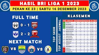 Hasil Liga 1 Hari Ini  PSIS vs Madura  Klasemen liga 1 2023 Terbaru  Liga 1 [upl. by Namyh]