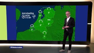 RTL Weer maandag 31 januari 2018 0830 uur  RTL WEER [upl. by Enaamuj69]