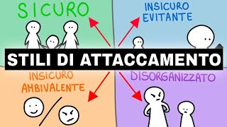 Come lATTACCAMENTO influenza la tua vita [upl. by Esch]