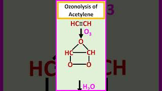 Ozonolysis of acetylene to form acetylene ozonide and then glyoxal chemistry [upl. by Anaihs317]