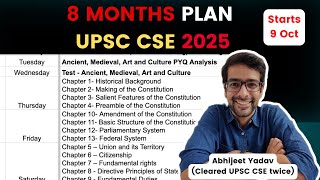 UPSC 2025 Strategy  8 Month Plan for UPSC CSE 2025 with Daily Targets [upl. by Nelleeus4]