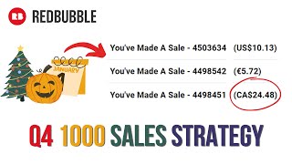 MY REDBUBBLE 1000 SALES STRATEGY [upl. by Oeram]