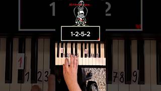 Undertale Last Breath An Enigmatic Encounter Piano Tutorial shorts [upl. by Anyd]