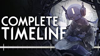 The Complete Rain World Timeline  Rain World Downpour Lore [upl. by Nalahs903]