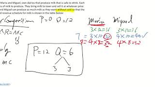 Micro Chapter 17 Quiz Help [upl. by Ahsilrac]