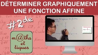 Comment calculer le COEFFICIENT DIRECTEUR dune droite   Outils mathématiques [upl. by Yasnil]