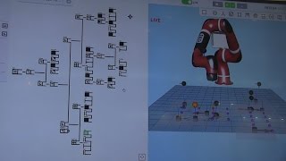 How Intelligent Vision Systems Improve Industrial Robotic Automation [upl. by Adilem]