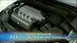 Motorweek Video of the 2007 Volvo S80 [upl. by Starkey]