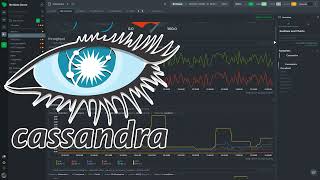 Cassandra monitoring [upl. by Aynom696]