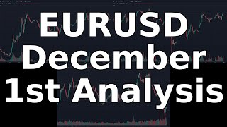 EURUSD Deep Dive News amp Chart Analysis  December 01 2024 [upl. by Clementine]