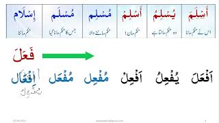 L6 Basic Arabic Salasi Mazeed Ifaal Ifaal ثلاثی مزید افعال SULASI MAZEED FEEH  ابواب مزید فیہ [upl. by Rissa]