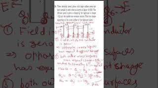 Important problems of Electrostatics Electric field of system of plane sheets of charges [upl. by Esyla]