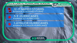 NOAA releases 1st predictions for 2023 hurricane season [upl. by Atiuqiram]