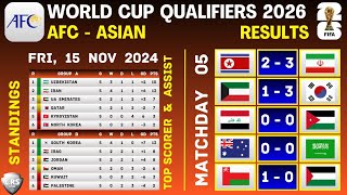 WORLD CUP QUALIFIERS 2026 ASIA  AFC QUALIFIERS ROUND 3  RESULTS amp STANDINGS  MATCHDAY 5 [upl. by Meehahs935]