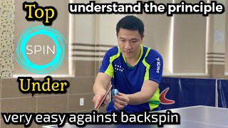 Very easy tutorial on the principle of spin in table tennis and Against backspin [upl. by Ranip]