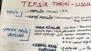 24TEFSİR1 📖✨Tefsiri 2 videoda halledin dikabdhbtmbstsihl [upl. by Wendelin]