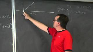 Analisi II  Trasformata di Laplace parte 2 su 5 [upl. by Danette]