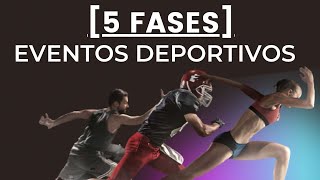 COMO CREAR UN EVENTO DEPORTIVO ➖5 FASES [upl. by Dibbell]