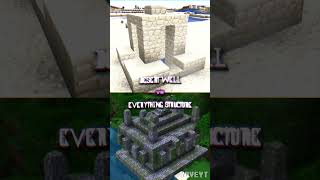 The Hardest Minecraft Desert Well edit in history [upl. by Ruth]