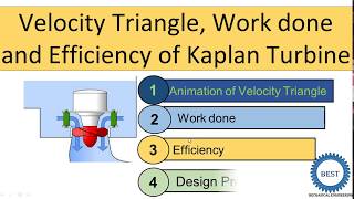 kaplan turbine theory velocity diagram workdone efficiency design procedure [upl. by Geirk556]