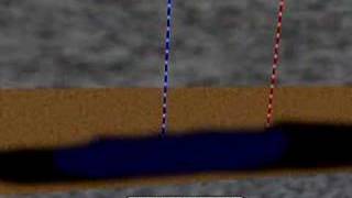 Intro to Carbon Sequestration [upl. by Malkin]