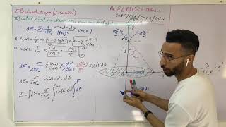 Exercice 7 Électrostatique distribution continue [upl. by Rahel564]