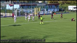 Eccellenza Girone A Real Forte QuercetaMobilieri Ponsacco 10 [upl. by Tommie]