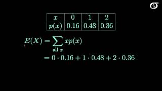 Expected Value and Variance of Discrete Random Variables [upl. by Aggri369]