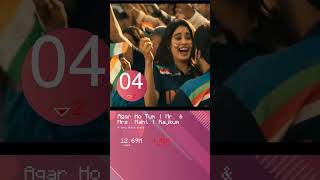 22052024 top5 Bollywood Songs Today Hottest Hits and Hidden Gems AllHailTheTiger ne [upl. by Ennahgem55]