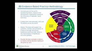 EvidenceBased Practice Improving Practice Improving Outcomes Part One [upl. by Abramo112]