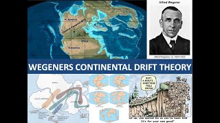 CONTINENTAL DRIFT THEORY [upl. by Hadwyn]