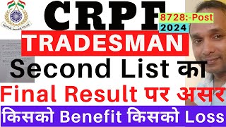 CRPF Tradesman Final Result 2024 CRPF Tradesman Final Cutoff 2024 CRPF Tradesman Second List 2024 [upl. by Pallua]