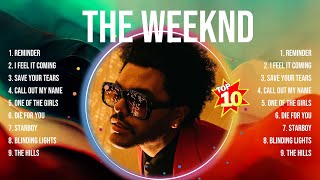 The Weeknd Album 💚 The Weeknd Top Songs 💚 The Weeknd Full Album [upl. by Michaella]