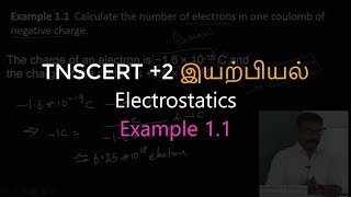 1Physics  Electrostatics  Example 11 [upl. by Boigie191]