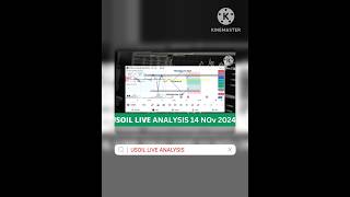 USOIL LIVE ANALYSIS 14 NOVEMBER 2024trading exness currencytrading stockmarket exnessbr [upl. by Johannessen224]