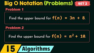 Big O Notation Solved Problems  Set 2 [upl. by Marsha975]