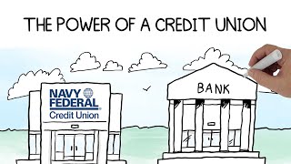 How Credit Unions are Changing Banking [upl. by Annez50]