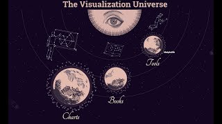 The Visualization Universe  Interactive Infographic [upl. by Nivlad360]