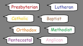 All Christian denominations in one sentence [upl. by Dayle]