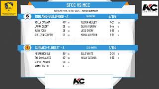 SubiacoFloreat  A v MidlandGuildford  A [upl. by Gatias]