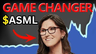 ASML Stock ASML Holding stock analysis ASML STOCK PREDICTIONS ASML STOCK Analysis ASML stock [upl. by Quartus420]