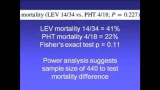 Status Epilepticus [upl. by Oralie314]