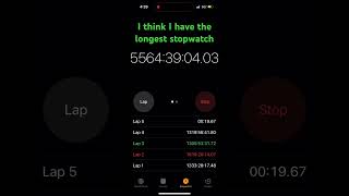 Did I win Pt 2 music stopwatch [upl. by Zasuwa]