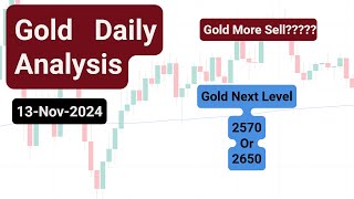 Gold Daily Analysis  13 Nov Gold Analysis  XAUUSD Forecast  Gold Analysis Today [upl. by Ykcaj733]