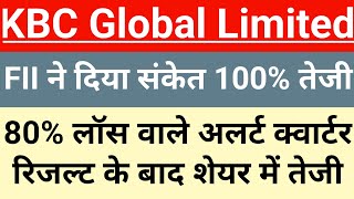 KBC Global share letest newsKBC Global today update KBC share news vijayfastanalysis [upl. by Nivlak]