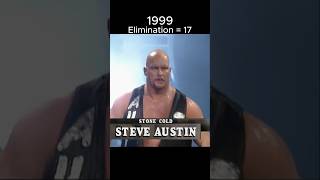 Every Stone Cold Steve Austin Royal Rumble Elimination Edit 🔥 [upl. by Cheney]