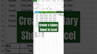 Quickly Create a Salary Sheet in Excel [upl. by Veleda]