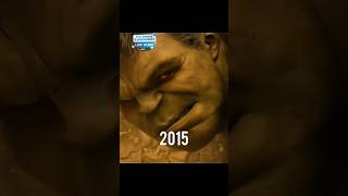 Hulk evolution 1977 to 2022 evolution shorts marvel [upl. by Waverly]