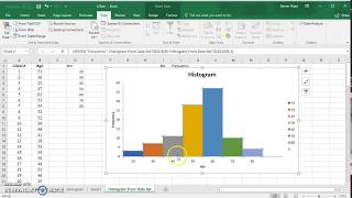 Creating Histogram from Data set Using Data Analysis ToolPack MS Excel Office 365 [upl. by Naenaj189]